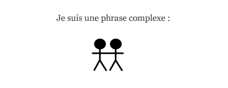 Phrase complexe