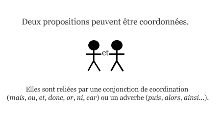 Propositions coordonnées