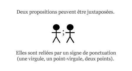 Propositions juxtaposées