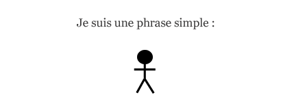 Phrase simple