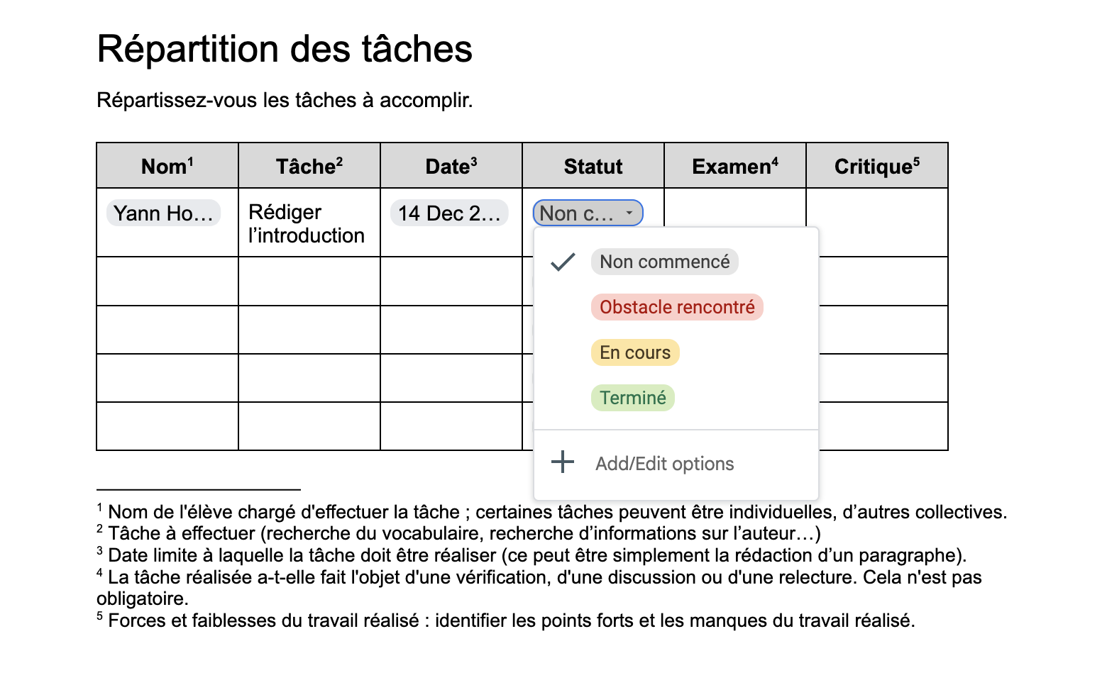 Répartition des tâches